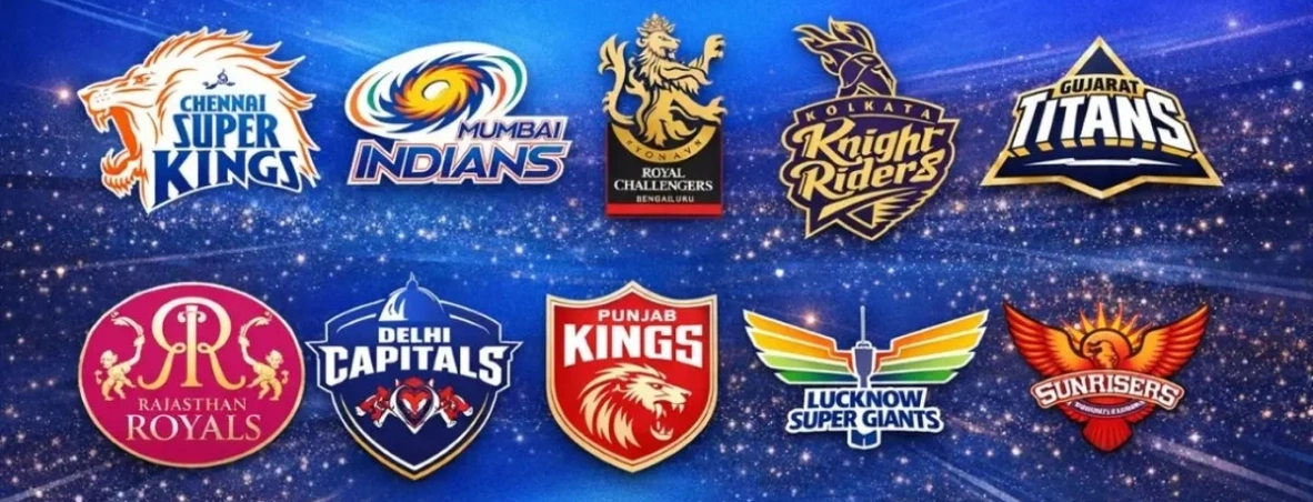 IPL 2026 Teams.